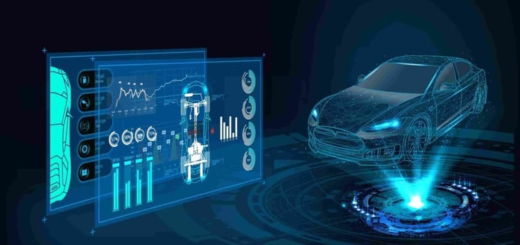 Ansible-Motion-HIL-SIL-integration