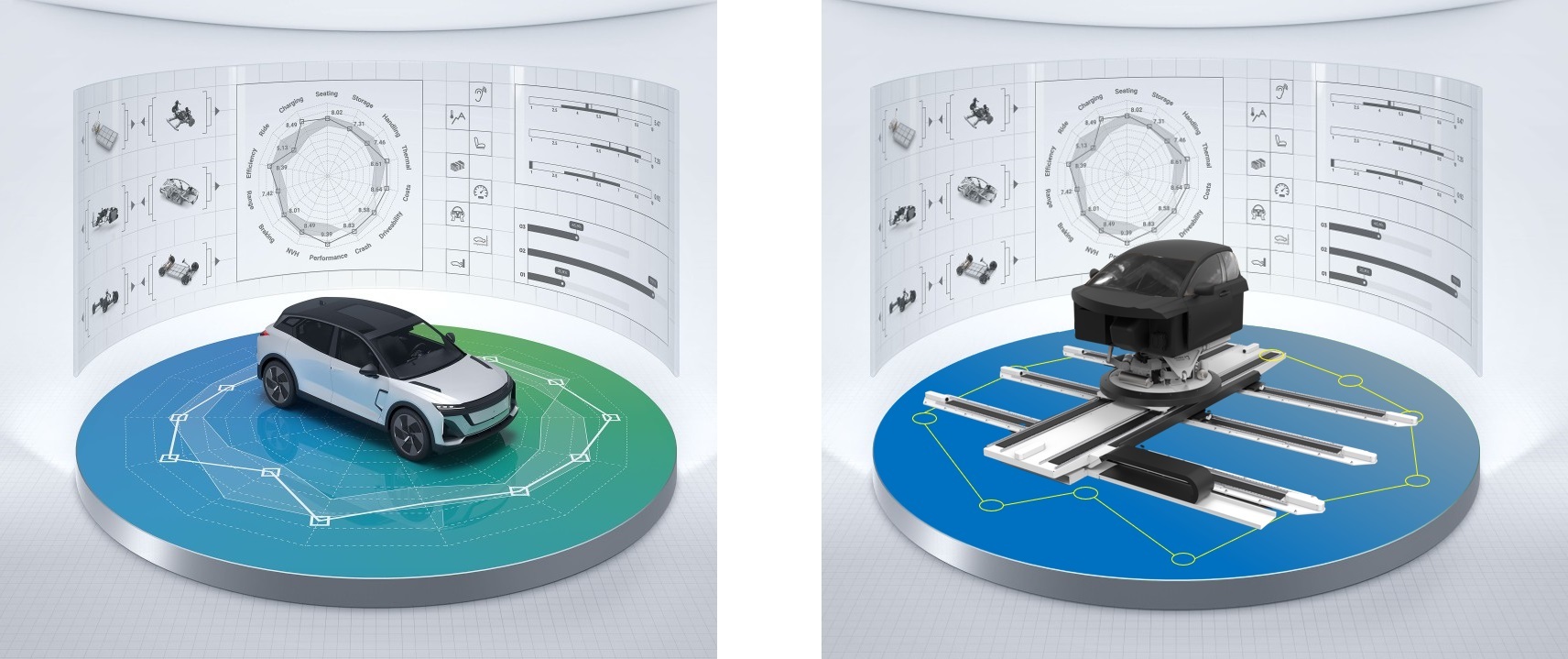 Open Integrations with DIL Simulators