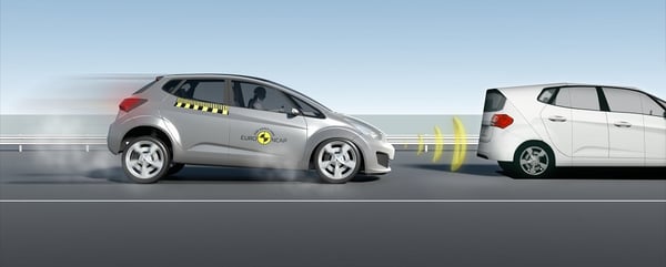 Euro-NCAP