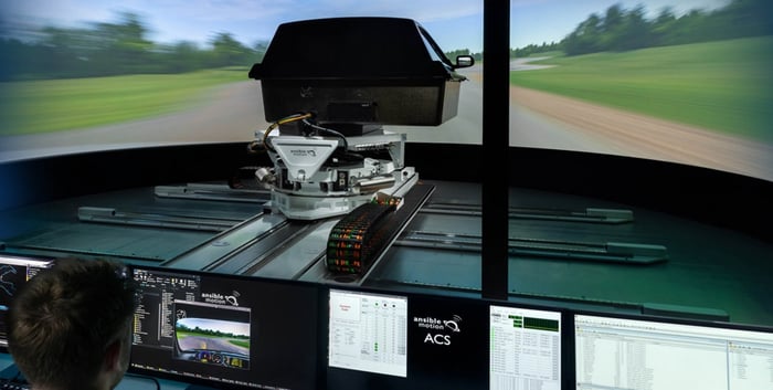 Ansible-Motion-simulator-ROI