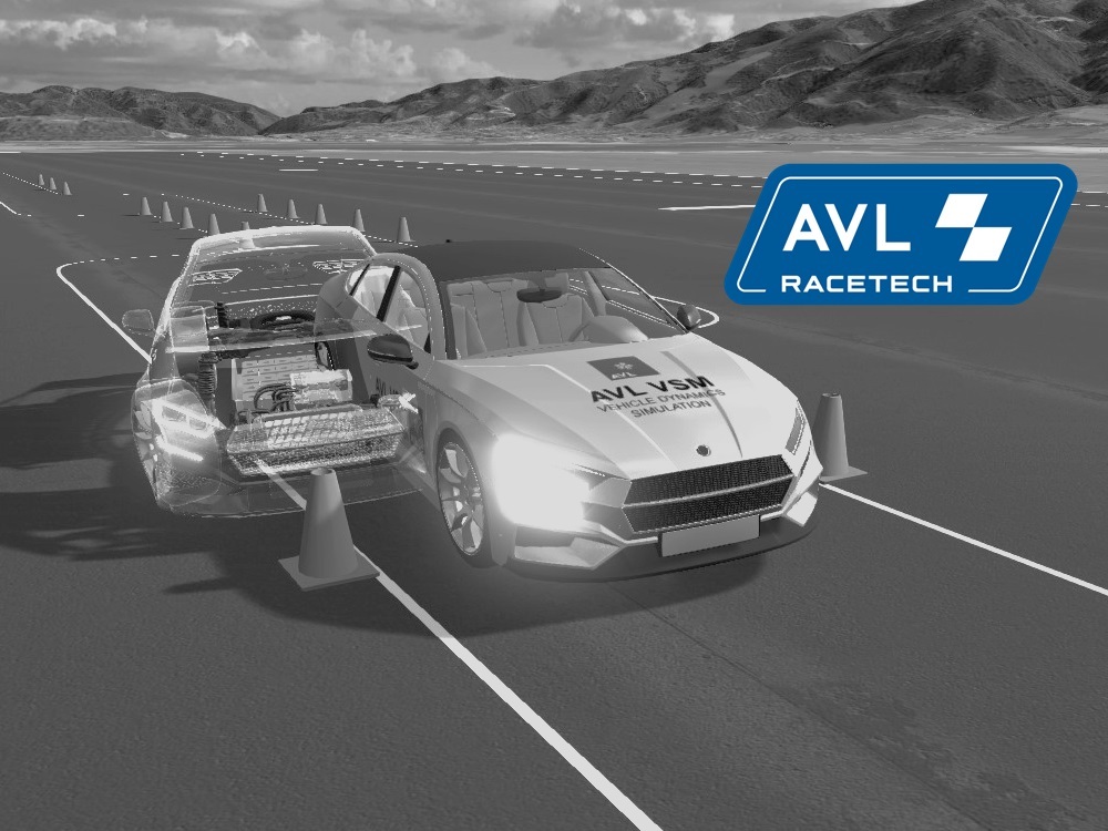 Ansible_Motion_AVL