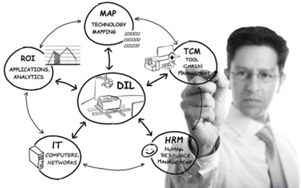 Driving simulator ground truth for technical managers