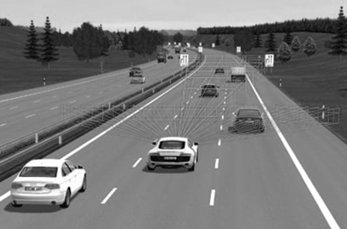 How to Use DIL Simulators for ADAS Development